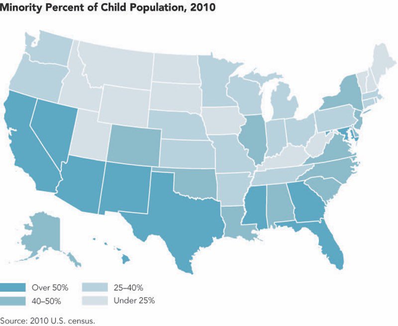 Minority Percent of Child Population, 2010