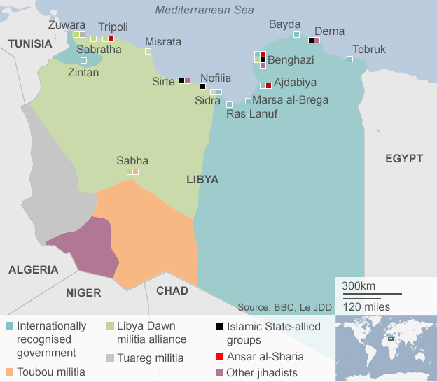 Libya's rival power bases (as of August 2015)