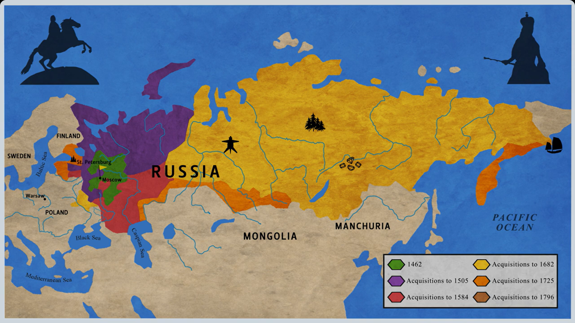 Peter the Great and empire